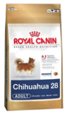 Royal Canin Mini Chihuahua Adult
